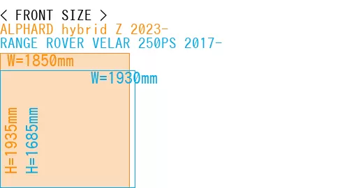 #ALPHARD hybrid Z 2023- + RANGE ROVER VELAR 250PS 2017-